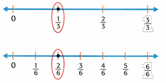 McGraw Hill My Math Grade 3 Chapter 10 Lesson 6 Answer Key Equivalent Fractions 5