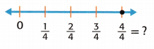 McGraw Hill My Math Grade 3 Chapter 10 Lesson 7 Answer Key Fractions as One Whole 29