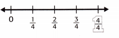 McGraw Hill My Math Grade 3 Chapter 10 Lesson 7 Answer Key Fractions as One Whole 3