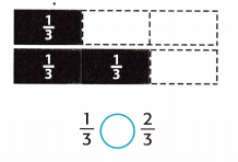 McGraw Hill My Math Grade 3 Chapter 10 Lesson 8 Answer Key Compare Fractions 7