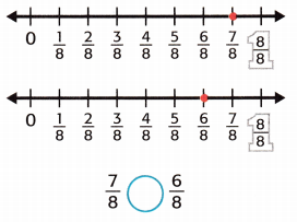 McGraw Hill My Math Grade 3 Chapter 10 Lesson 8 Answer Key Compare Fractions 9