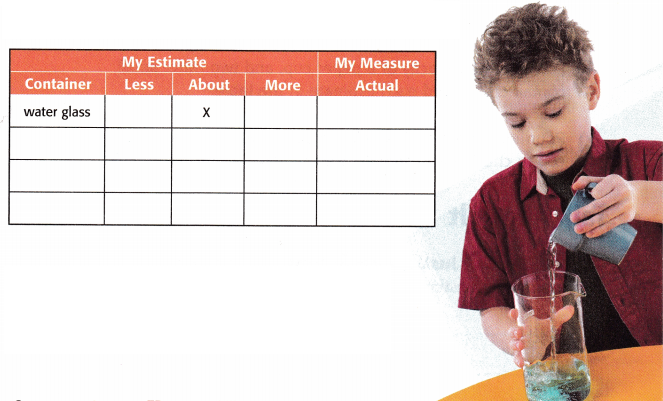 McGraw Hill My Math Grade 3 Chapter 11 Lesson 1 Answer Key Estimate and Measure Capacity 2