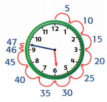 McGraw Hill My Math Grade 3 Chapter 11 Lesson 5 Answer Key Tell Time to the Minute 3