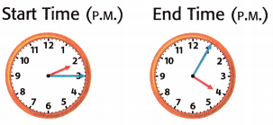 McGraw Hill My Math Grade 3 Chapter 11 Lesson 6 Answer Key Time Intervals 16