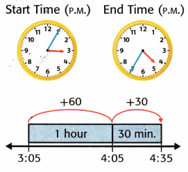 McGraw Hill My Math Grade 3 Chapter 11 Lesson 6 Answer Key Time Intervals 7