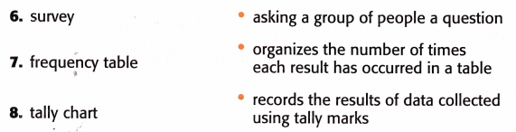 McGraw Hill My Math Grade 3 Chapter 12 Lesson 1 Answer Key Collect and Record Data 18