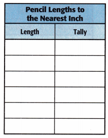 McGraw Hill My Math Grade 3 Chapter 12 Lesson 7 Answer Key Collect and Display Measurement Data 5