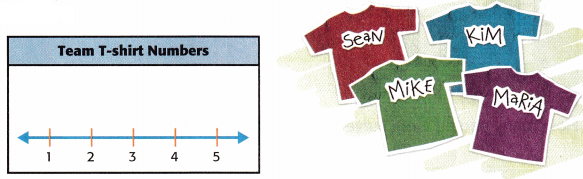 McGraw Hill My Math Grade 3 Chapter 12 Lesson 8 Answer Key Problem-Solving Investigation Solve a Simpler Problem 5