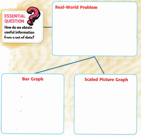 McGraw Hill My Math Grade 3 Chapter 12 Review Answer Key 8