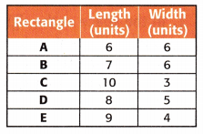 McGraw Hill My Math Grade 3 Chapter 13 Lesson 9 Answer Key Area and Perimeter 17