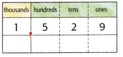 McGraw Hill My Math Grade 3 Chapter 2 Lesson 3 Answer Key Addition Patterns 12