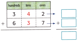 McGraw Hill My Math Grade 3 Chapter 2 Lesson 5 Answer Key Estimate Sums 3