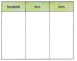 McGraw Hill My Math Grade 3 Chapter 2 Lesson 6 Answer Key Use Models to Add 5
