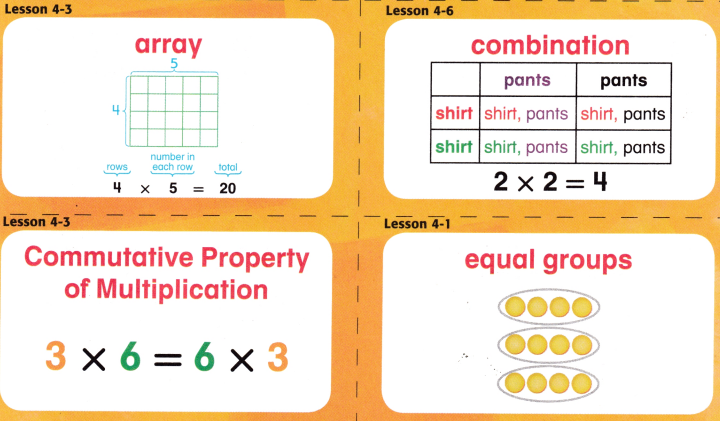McGraw Hill My Math Grade 3 Chapter 4 Answer Key Understand Multiplication 4