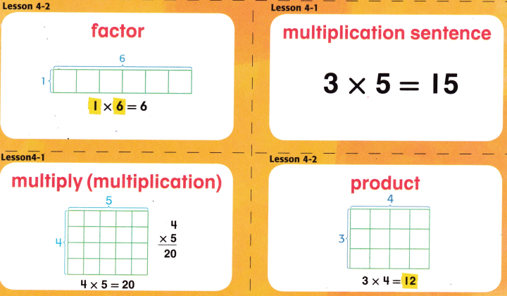 McGraw Hill My Math Grade 3 Chapter 4 Answer Key Understand Multiplication 5