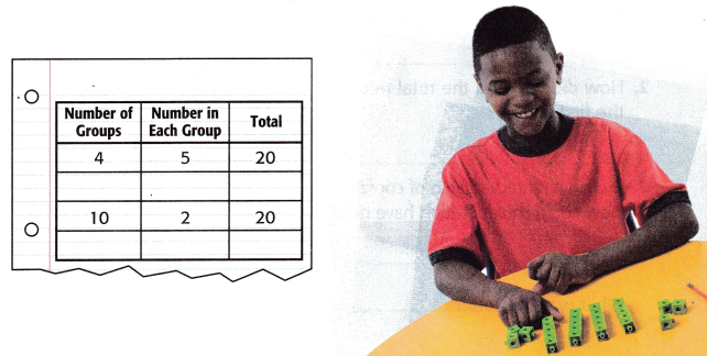McGraw Hill My Math Grade 3 Chapter 4 Lesson 1 Answer Key Model Multiplication 10