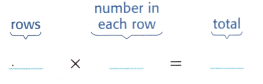 McGraw Hill My Math Grade 3 Chapter 4 Lesson 3 Answer Key Multiply with Arrays 3