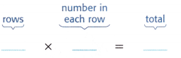 McGraw Hill My Math Grade 3 Chapter 4 Lesson 3 Answer Key Multiply with Arrays 4