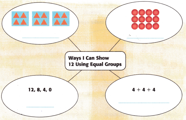 McGraw Hill My Math Grade 3 Chapter 5 Answer Key Understand Division 5