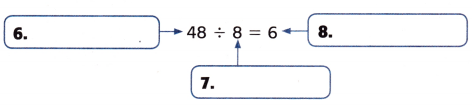 McGraw Hill My Math Grade 3 Chapter 5 Lesson 4 Answer Key Relate Division and Multiplication 10