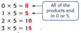 McGraw Hill My Math Grade 3 Chapter 6 Lesson 4 Answer Key Multiply by 5 3