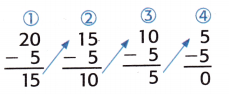McGraw Hill My Math Grade 3 Chapter 6 Lesson 5 Answer Key Divide by 5 15