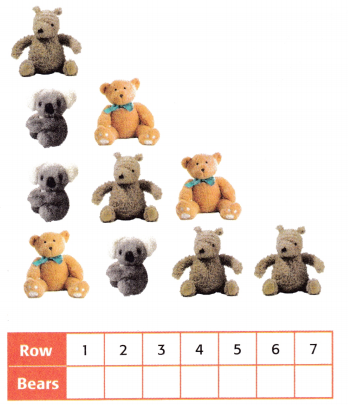 McGraw Hill My Math Grade 3 Chapter 6 Lesson 6 Answer Key Problem-Solving Investigation Look for a Pattern 3