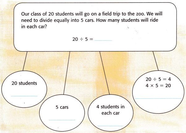 McGraw Hill My Math Grade 3 Chapter 7 Answer Key Multiplication and Division 26