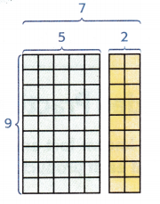 McGraw Hill My Math Grade 3 Chapter 8 Lesson 2 Answer Key Multiply by 7 4