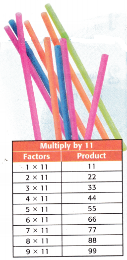 McGraw Hill My Math Grade 3 Chapter 8 Lesson 8 Answer Key Multiply by 11 and 12 1