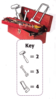 McGraw Hill My Math Grade 3 Chapter 9 Lesson 4 Answer Key The Associative Property 13