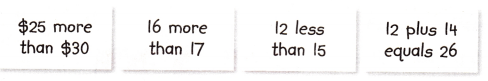 McGraw Hill My Math Grade 3 Chapter 9 Lesson 5 Answer Key Write Expressions 10