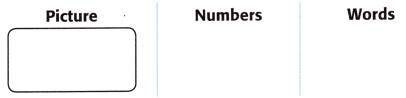 McGraw Hill My Math Grade 3 Chapter 9 Lesson 5 Answer Key Write Expressions 11
