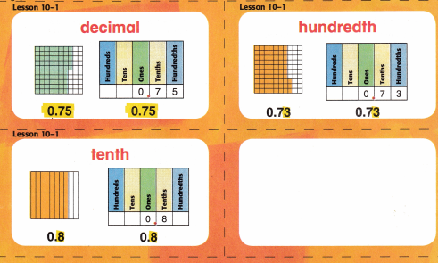 McGraw Hill My Math Grade 4 Chapter 10 Answer Key Fractions and Decimals 7
