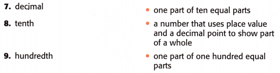 McGraw Hill My Math Grade 4 Chapter 10 Lesson 1 Answer Key Place Value Through Tenths and Hundredths 20