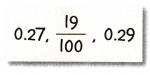 McGraw Hill My Math Grade 4 Chapter 10 Lesson 7 Answer Key Compare and Order Decimals 10