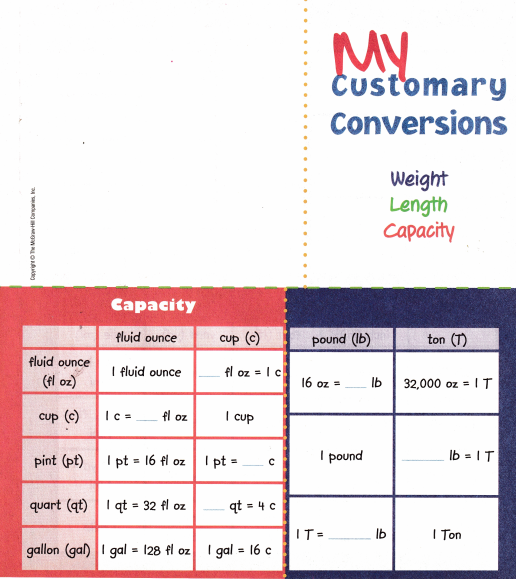 McGraw Hill My Math Grade 4 Chapter 11 Answer Key Customary Measurement 13