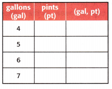 McGraw Hill My Math Grade 4 Chapter 11 Lesson 4 Answer Key Convert Customary Units of Capacity 13
