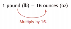 McGraw Hill My Math Grade 4 Chapter 11 Lesson 6 Answer Key Convert Customary Units of Weight 1