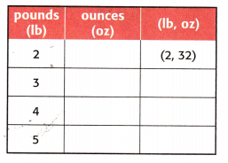 McGraw Hill My Math Grade 4 Chapter 11 Lesson 6 Answer Key Convert Customary Units of Weight 9