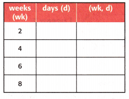 McGraw Hill My Math Grade 4 Chapter 11 Lesson 7 Answer Key Convert Units of Time 13