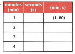 McGraw Hill My Math Grade 4 Chapter 11 Lesson 7 Answer Key Convert Units of Time 4