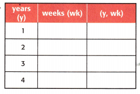 McGraw Hill My Math Grade 4 Chapter 11 Lesson 7 Answer Key Convert Units of Time 6