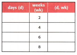 McGraw Hill My Math Grade 4 Chapter 11 Lesson 7 Answer Key Convert Units of Time 7