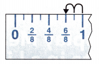 McGraw Hill My Math Grade 4 Chapter 11 Lesson 8 Answer Key Display Measurement Data in a Line Plot 5