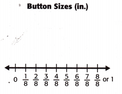 McGraw Hill My Math Grade 4 Chapter 11 Lesson 8 Answer Key Display Measurement Data in a Line Plot 9