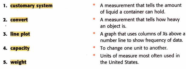 McGraw Hill My Math Grade 4 Chapter 11 Review Answer Key 1