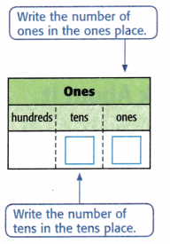 McGraw Hill My Math Grade 4 Chapter 4 Lesson 3 Answer Key Use Place Value to Multiply 3