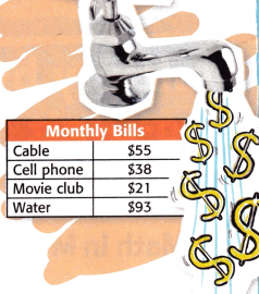 McGraw Hill My Math Grade 4 Chapter 5 Lesson 4 Answer Key Multiply by a Two-Digit Number 4