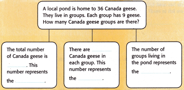 McGraw Hill My Math Grade 4 Chapter 6 Answer Key Divide by a One-Digit Number 7